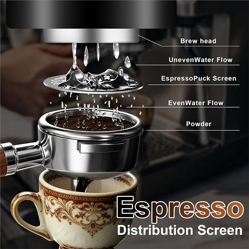 2026-เครื่องมือเก็บผงกาแฟแบบแม - Breville Espresso Barista Express บทวิจารณ์และราคา